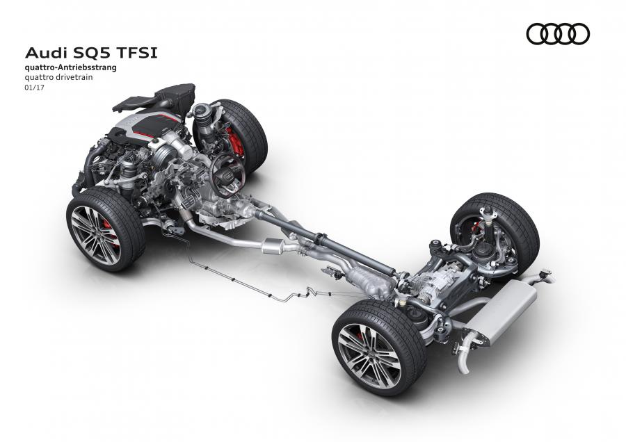Схема Audi SQ5 3.0 TFSI 2017 года  (WW) (фото 15 из 48)
